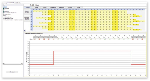 



Eingabe des Nutzungsprofils
