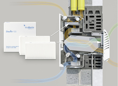 <p>
</p>

<p>
Für das Lüftungsgerät freeAir 100 werden jetzt effektivere Filter zu günstigerem Preis angeboten.
</p> - © bluMartin GmbH

