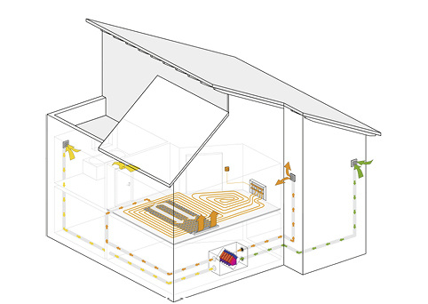 <p>
Das Raumklima-System zum Heizen und Lüften kann nach dem Baukastenprinzip zusammengestellt und geliefert werden.
</p>
<p>
</p> - © Schütz GmbH & Co. KGaA, Selters
 
Das Raumklima-System zum Heizen und Lüften kann nach dem Baukastenprinzip zusammengestellt und geliefert werden.