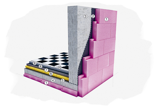 



4
 Gebäudegründung mit tragender Fundamentplatte



 Legende:



 1 XPS-Dämmplatte (z. B. Austrotherm XPS Premium 30 SF)



 2 Feuchtigkeitsabdichtung (vertikal)



 3 Kellermauerwerk



 4 Fundamentplatte



 5  Feuchtigkeitsabdichtung (horizontal)



 6 Austrotherm Resolution Boden



 7 Austrotherm EPS T 650 Plus



 8 Trennschicht



 9 Estrich



10 keramischer Belag
