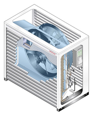 



Beim Außengerät sorgen die strömungsoptimierten Lamellen und der Eulenflügel-Ventilator für Laufruhe.
