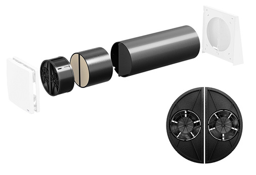 
Vertikale Trennelemente in Innenblende, Wandeinbauhülse und Wetterschutzhaube trennen den Luftvolumenstrom im Gerät.



