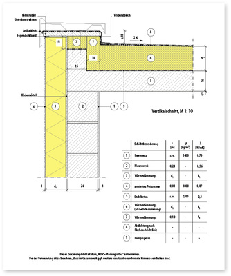 <p>
</p>

<p>
<span class="GVAbbildungszahl">6</span>
 Anschluss eines WDVS an die Attika eines nicht genutzten Flachdaches. Detailvorschlag aus dem WDVS-Planungsatlas des Verbandes Dämmsysteme, Putze und Mörtel.
</p> - © WDVS-Planungsatlas, VDPM

