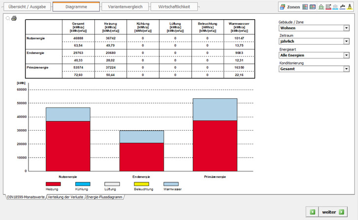 Anlagentechnik planen mit Hottgenroth Software. 