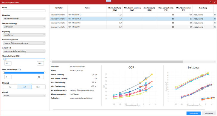 Screenshot eines Auswahltools für Heizsysteme mit Einstellungen, Datentabelle und Leistungsdiagrammen. - © Hottgenroth Software AG