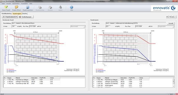 enno Bauteilrechner: Variantenvergleich der Detailaufbauten. - ennovatis Energiekonzept
