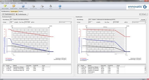 enno Bauteilrechner: Variantenvergleich der Detailaufbauten. - ennovatis Energiekonzept - © ennovatis Energiekonzept
