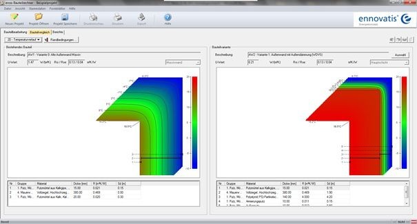 enno Bauteilrechner: Variantenvergleich der Temperaturverläufe. - ennovatis Energiekonzept - © ennovatis Energiekonzept
