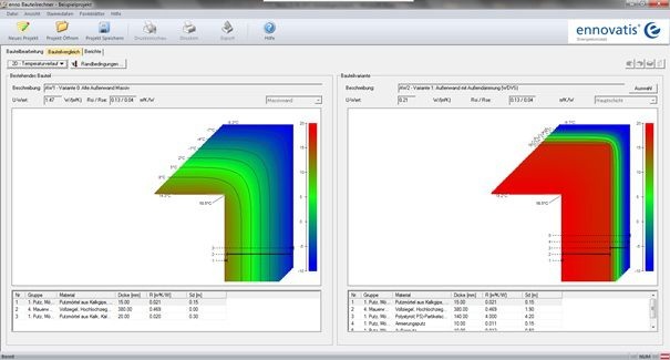 enno Bauteilrechner: Variantenvergleich der Temperaturverläufe. - ennovatis Energiekonzept
