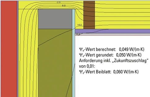 © Kehl
© Kehl