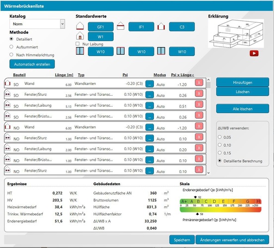 KfW Sanierungs-Assistent. - iGEB