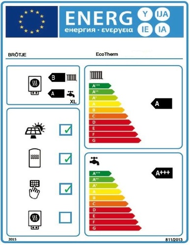 ErP Label Erzeugung - iGEB
