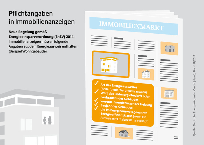 © Deutsche Energie-Agentur (dena)
© Deutsche Energie-Agentur (dena)