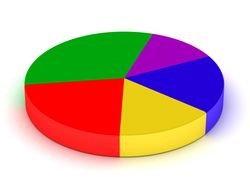 © Sunagatov Dmitry / Hemera / Thinkstock