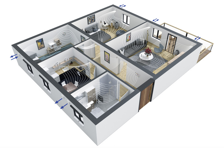 1 Der Auslegungsvolumenstrom und die Festlegung des Lüftungssystems richten sich an den Vorgaben und Erwartungen von Bauherr und Nutzer aus. Dabei muss über die Lüftung zum Feuchteschutz zumindest der Bautenschutz nutzerunabhängig sichergestellt werden.