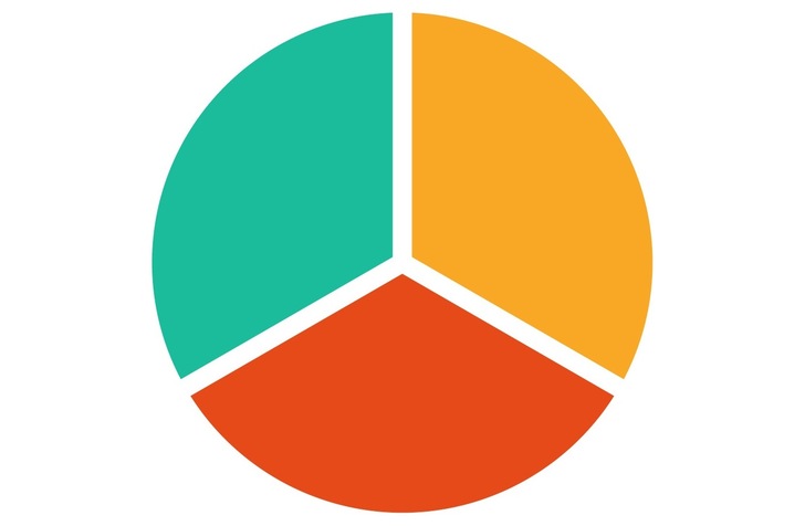 Victor Metelskiy / iStock / Getty Images Plus - © Getty Images/iStockphoto
 Victor Metelskiy / iStock / Getty Images Plus