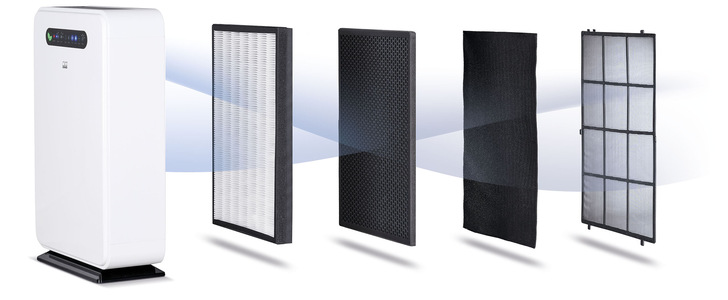 Vier Spezialfilter und ein Anionengenerator reinigen beim LRM die Luft.