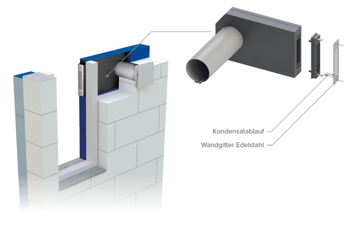 Mit dem Fensterlaibungselement lässt sich das Einzelraum-Lüftungsgerät B44 kaum sichtbar in der Außenfassade einbauen.
