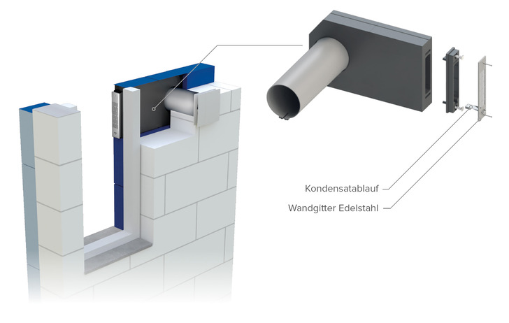 Mit dem Fensterlaibungselement lässt sich das Einzelraum-Lüftungsgerät B44 kaum sichtbar in der Außenfassade einbauen. - © Bild: Vallox
