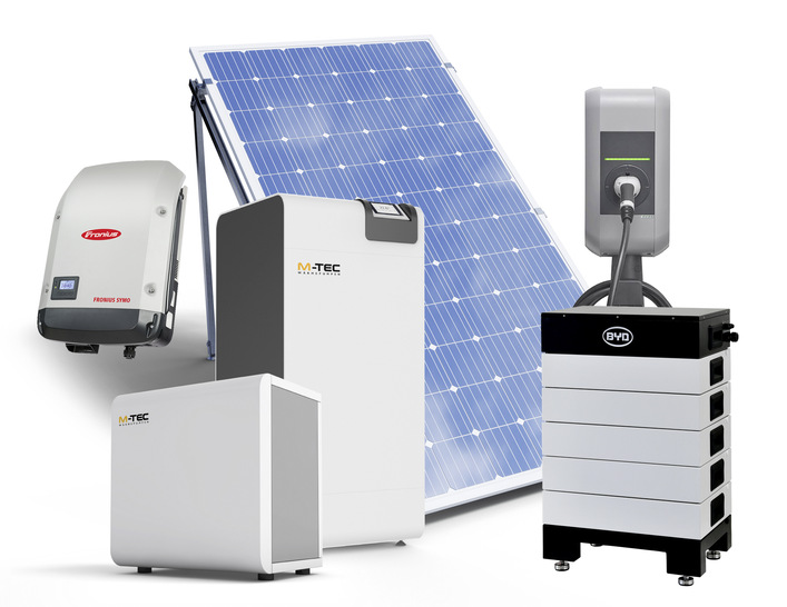 Wärmepumpen-Systempakete verbinden Heizen mit Strom.