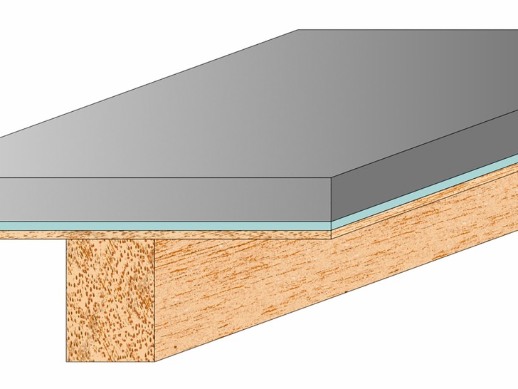 Beispielhafter Aufbau einer Deckenplatte im Holz-Beton-Verbundsystem: auf Beton folgt eine Klebeschicht und darunter die Schalung und ein Holzbalken.