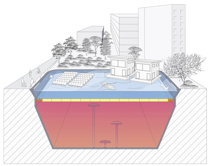 Beim Konzept Submerged Cover liegt die Speicherabdeckung unter Wasser. Der künstliche See schützt sie vor Umwelteinflüssen. - © Bild: AEE INTEC
