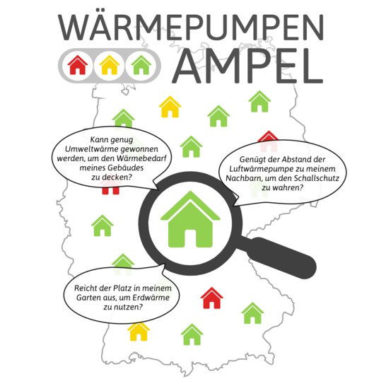 Die Wärmepumpen-Ampel beantwortet die drängendsten Fragen zu den Potenzialen dieser Systeme im individuellen Fall.   