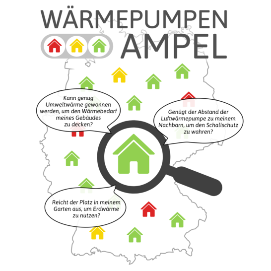 Die Wärmepumpen-Ampel beantwortet die drängendsten Fragen zu den Potenzialen dieser Systeme im individuellen Fall.    - © FfE
