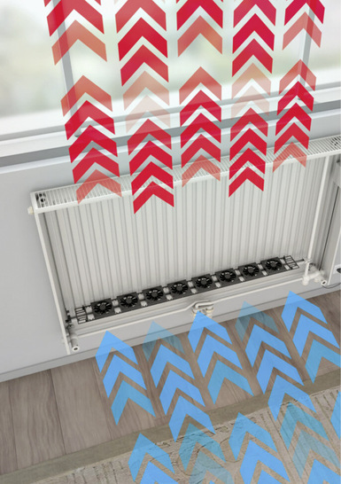 Ventilatoren blasen Luft durch die ­X-Air-Heizkörper.