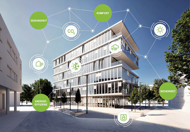 Fenster der Zukunft werden keine isolierten Bauelemente mehr sein, sondern Teil einer vernetzten und smarten Gebäudehülle. - © Bild: Schüco International
