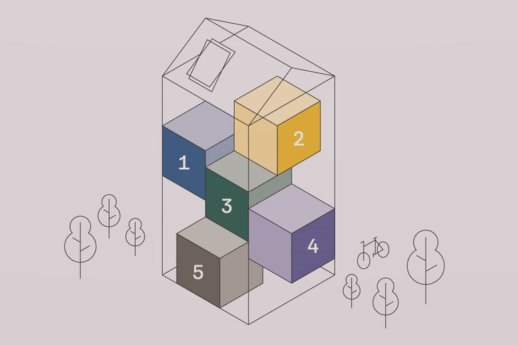 Das Healthy Buildings Barometer liefert zum ersten Mal eine holistische Definition eines gesunden Gebäudes, die anhand eines Frameworks aus fünf Dimensionen die Auswirkungen von Gebäuden auf die Gesundheit von Nutzer:innen einerseits und Auswirkungen auf das Klima andererseits miteinander verbindet und Wechselwirkungen betrachtet: 1) Verbesserung psychischer und physischer Gesundheit, 2) Menschliche Bedürfnisse im Fokus, 3) Nachhaltiges Bauen und Bewirtschaften, 4) Resilienz und Flexibilität und 5) Menschen durch Wissen befähigen.