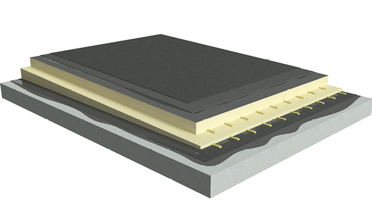 Diese Polyurethanplatten bieten laut Hersteller hochwirksamen, schwerentflammbaren und gleichzeitig belastbaren Wärmeschutz für Flachdächer.
