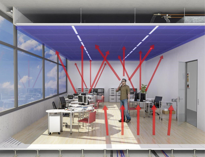 Strahlungsaustausch im Kühlfall