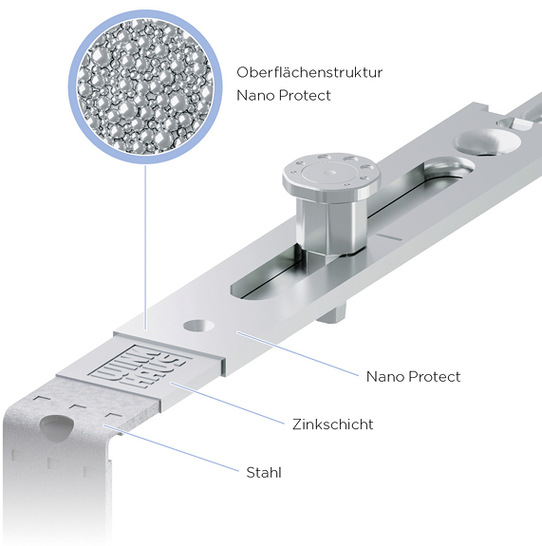 Dank der speziellen Beschichtung können die Beschläge laut Hersteller Korrosionsangriffe erfolgreich abwehren und sich sogar regenerieren.