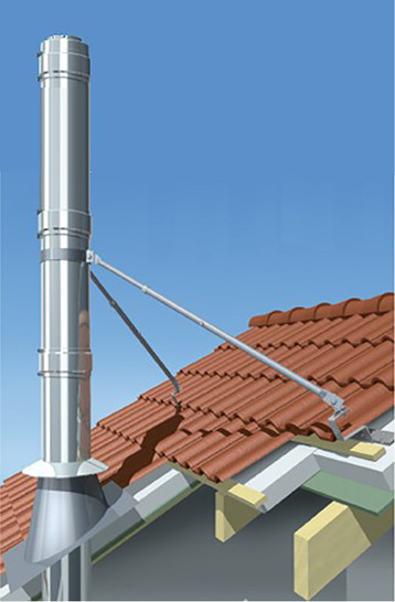 Das Abspannset ist für die Windlastzone WLZ 2 bei einer Mündungshöhe bis 30 m über Gelände ausgelegt.