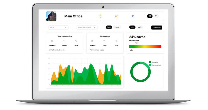 Der Verbrauchs- und Einsparungsmonitor hilft beim Herausfinden, wo Heizenergie in Nichtwohngebäuden verschwendet wird.