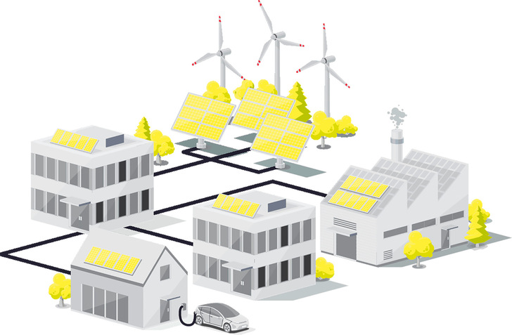 Auf Basis der Datenanalyse von Greenventory lassen sich Energiekonzepte erstellen – vom Einzelgebäude bis zur gesamten Gemeinde oder Stadt.