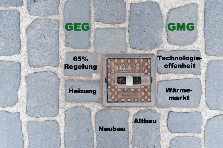 Das Experten-Gutachten kommt zu dem Schluss: Der Einbau einer neuen „technologieoffenen“ Gas-Brennwertheizung mit geringfügigen Mengen erneuerbarer Gase kann keinen gleichwertigen Beitrag zur 65-%-Regel in § 71 GEG leisten, um auf dem Zielpfad der CO2-Reduktion zu bleiben.