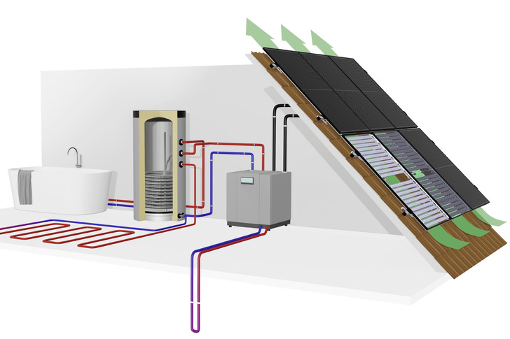 eSMART PVT-Sole-Kollektor für Wärmepumpen