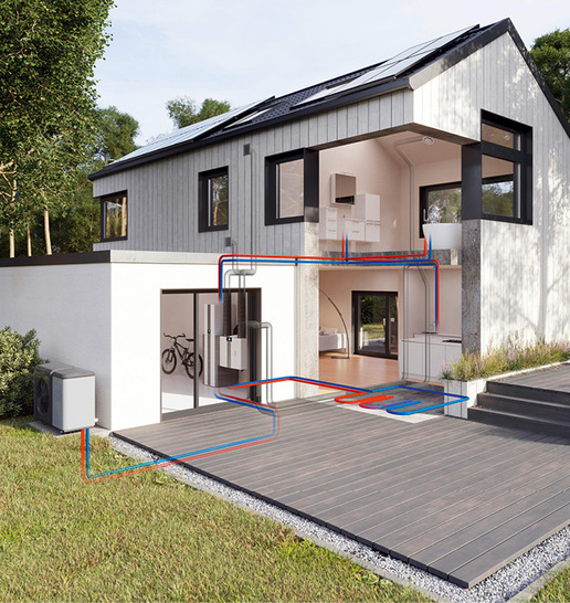 Die intelligente Nutzung von selbst erzeugtem Solarstrom mit einem Energiemanagementsystem verbessert die Wirtschaftlichkeit einer Wärmepumpe.