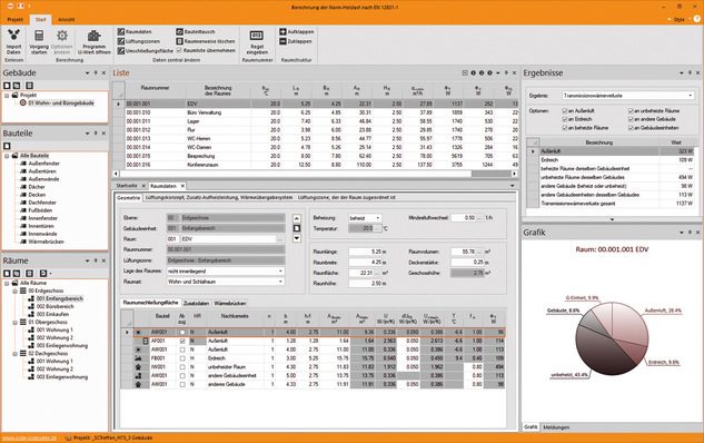 Mit dem Weißdruck 2020-04 der nationalen Ergänzungen nach DIN/TS 12831-1 wird die neue Heizlast DIN EN 12831-1 jetzt für Planer verbindlich und mit dem dazu passenden Solar-Computer-Programm sofort anwendbar.
