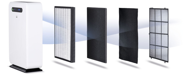 Vier Spezialfilter und ein Anionengenerator reinigen beim LRM die Luft.