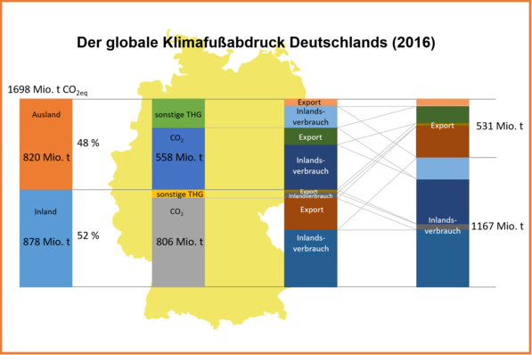 © Hochschule Pforzheim
