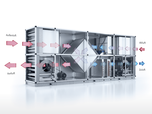 Mit einer indirekten Verdunstungskühlung lässt sich selbst 32 Grad Celsius Außenluft eine Zulufttemperatur zwischen 22 und 24 Grad Celsius erreichen.