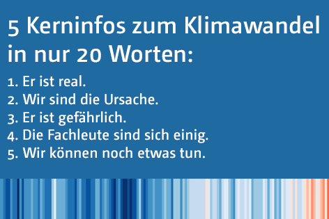 © Deutsches Klima-Konsortium
