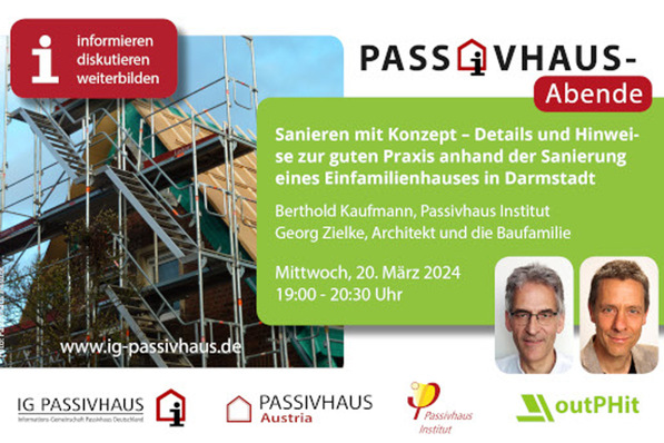 © Passivhaus Institut
