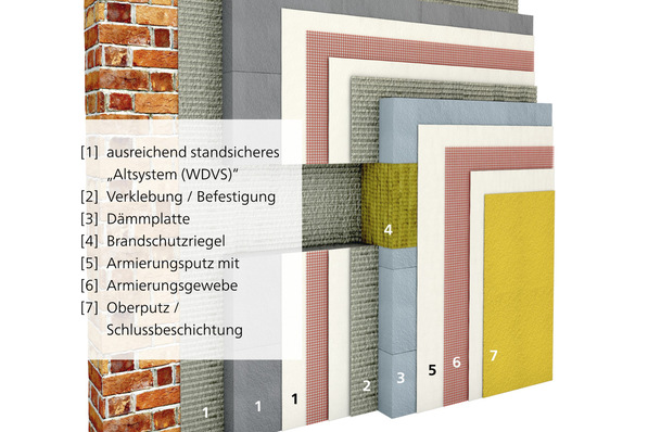 Aufdopplung eines Wärmedämmverbundsystems