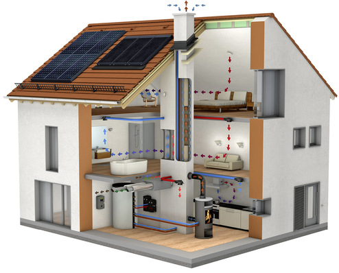 Luftströme in einem Haus mit Lüftungsanlage und Kaminofen mit raumluftunabhängiger Betriebsweise