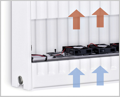 Integrierte Ventilatoren erhöhen die Heizleistung der Niedertemperaturheizkörper NTH und NTV.