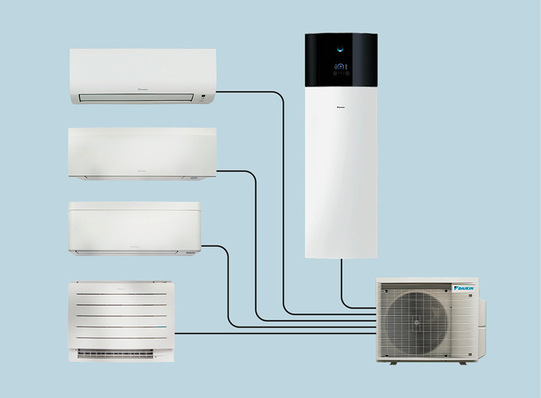 © Bild: Daikin
